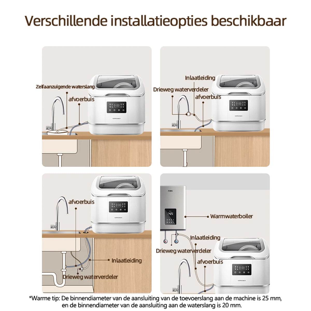 Lave-vaisselle de table GORGENOX DW4-D30A - Blanc - 42 x 43 x 43 cm - 8 programmes