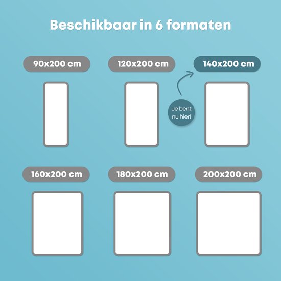 CozySense® Topper 140x200 - Surmatelas - Matelas de pont - Mousse à mémoire de forme avec gel réfrigérant - CertiPUR® - Fermeté douce - 8 CM - Housse lavable