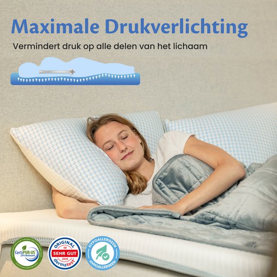 Surmatelas Ella Soft 90 x 200 cm - Surmatelas de 5 cm d'épaisseur - Surmatelas en mousse à mémoire de forme - Dureté souple