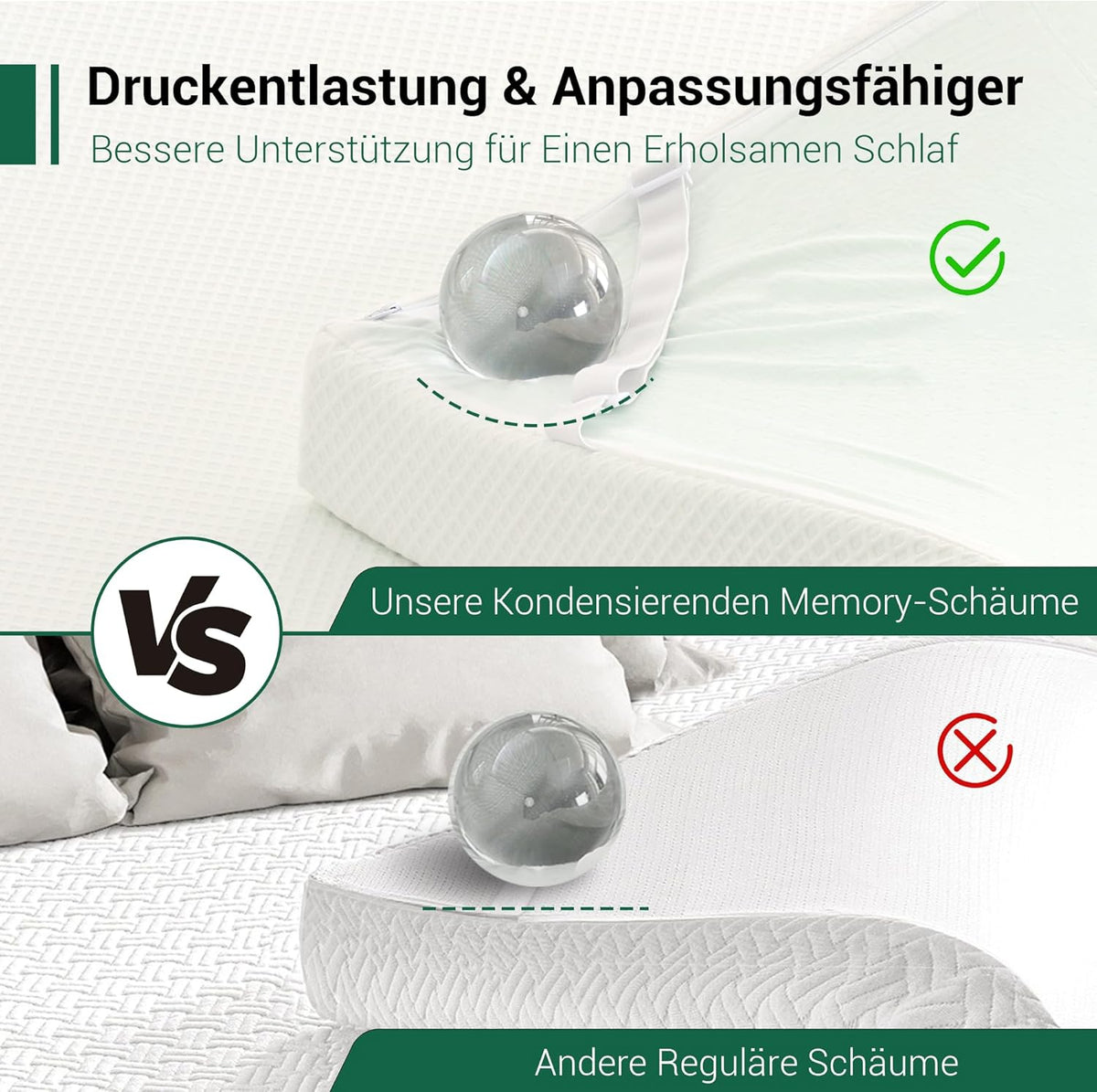 EGO HOME Surmatelas en gel 160 x 200 cm - H2 Soft : surmatelas en gel à mémoire de forme enrichi en extrait de thé vert