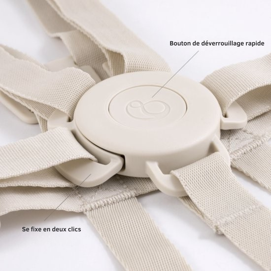 Stokke Harness2 - Beige - Compatible uniquement avec le Tripp Trapp Baby Set2