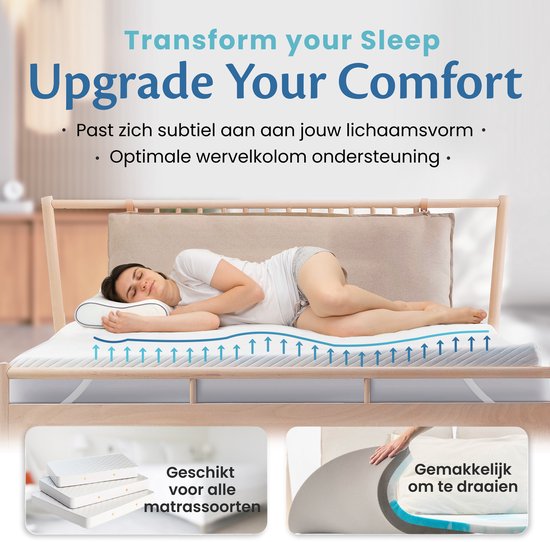 Ella Topper 90x210 cm - Matelas Topdekmatras - Surmatelas en mousse à mémoire de forme infusée de gel et mousse Aircell - fermeté moyenne