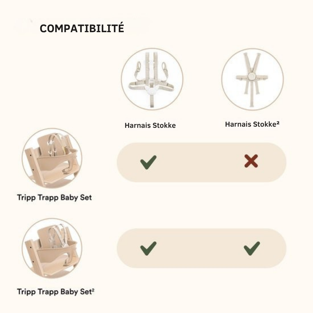 Stokke Harness2 - Beige - Compatible uniquement avec le Tripp Trapp Baby Set2