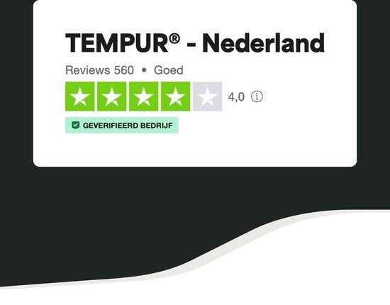 Home by TEMPUR - Sur-matelas - 90 x 200 x 9 cm - Blanc & Fibres de Bambou - Doux et soyeux - Chambre à coucher & Confort - Infroissable et résistant au séchage