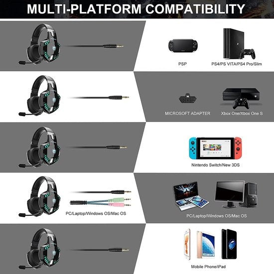 PHOINIKAS G2000 BT Bluetooth Laptop Gaming headset with microphone Over-ear Headphones -Noir