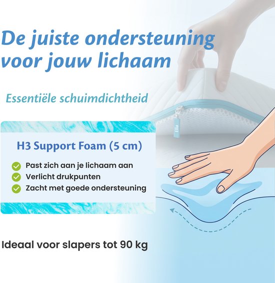 Surmatelas Ella Soft - 140 x 200 cm - 5 cm de mousse à mémoire de forme - Blanc/Bleu