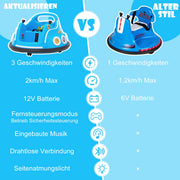 Coast Bumper Car - Rotation à 360 degrés - 12V - Musique et lumière incluses - 73x73x43cm - Bleu
