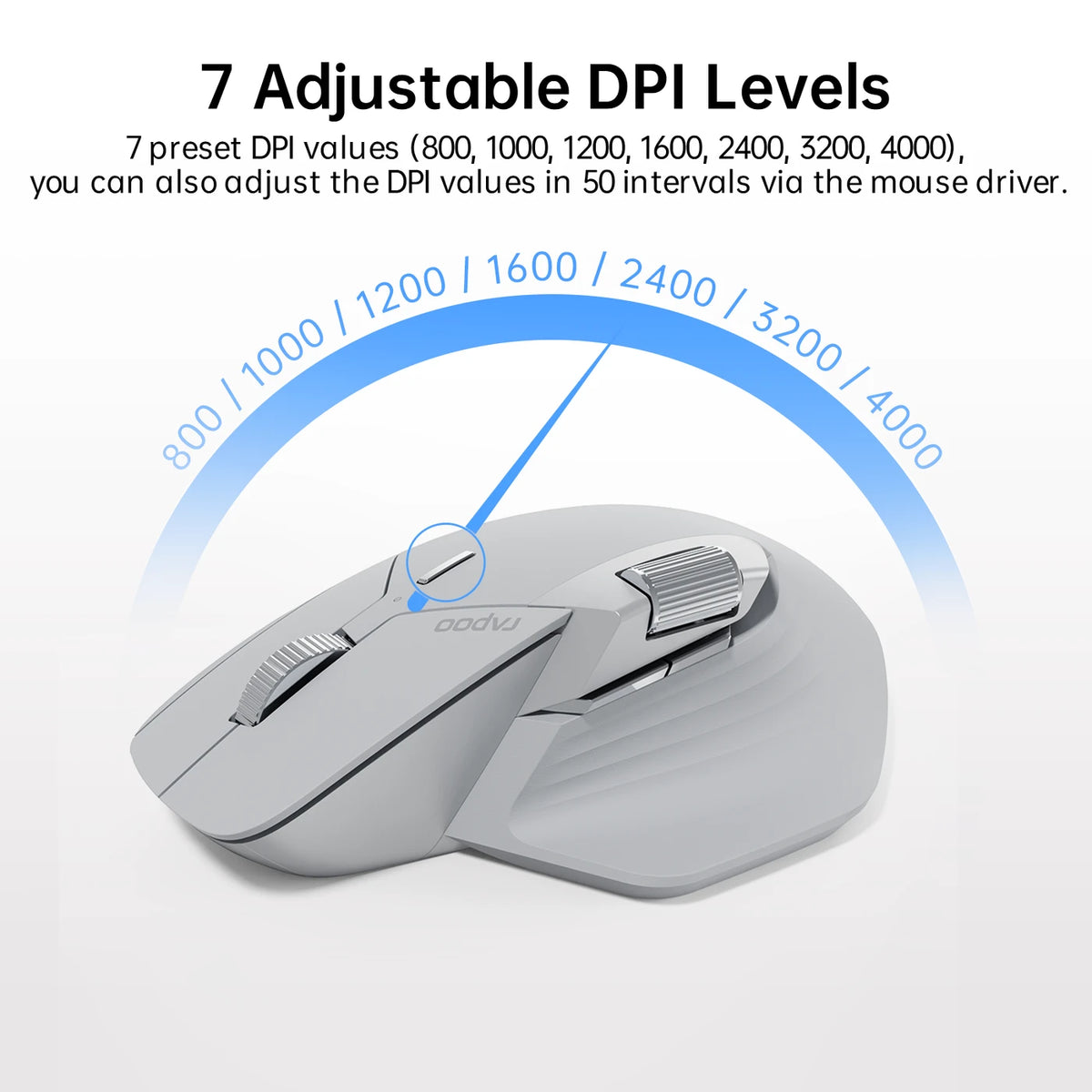 Souris sans fil Rapoo MT760L - Bluetooth 5.0 et 2,4 GHz - 11 boutons programmables - 4 000 DPI - USB-C - Gris clair