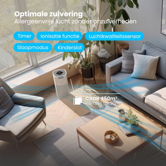 Auronic Air Purifier Ultra - Avec filtre HEPA 13 - 450 m³/h - 90 m² - Filtre à charbon - 3 étapes - Purificateur d'air - Blanc