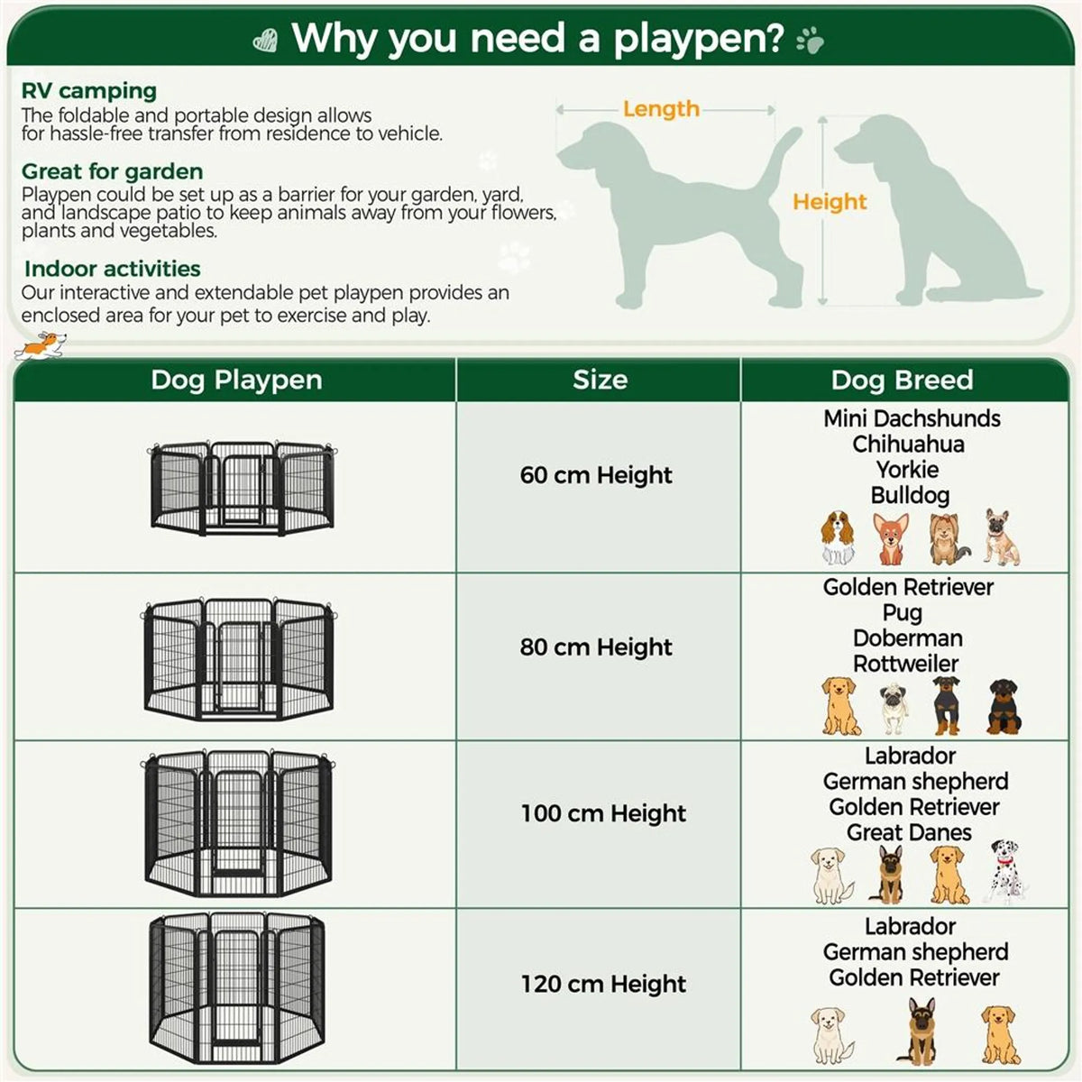 Enclos pour chiots Yaheetech, 12 pièces – 246 × 122 × 60,5 cm – Noir – Pliable avec porte