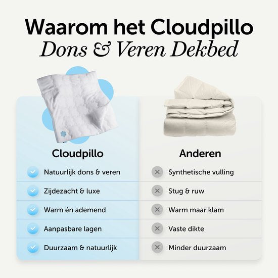Couette Cloudpillo en duvet et plumes 240 x 220 cm - 4 saisons 2-en-1 - 15 % de duvet de canard, 85 % de plumes de canard - Coton anti-duvet 233 TC - RDS & OEKO-TEX