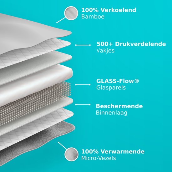 CozySense® - Couverture lestée 9 kg - Couverture lestée - Couverture lestée - Couverture lourde - Répartition de la pression GLASS-Flow® - Housse lavable incluse - 140 x 200cm - Gris