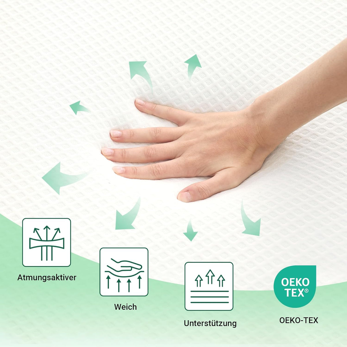 EGO HOME Surmatelas en gel 160 x 200 cm - H2 Soft : surmatelas en gel à mémoire de forme enrichi en extrait de thé vert