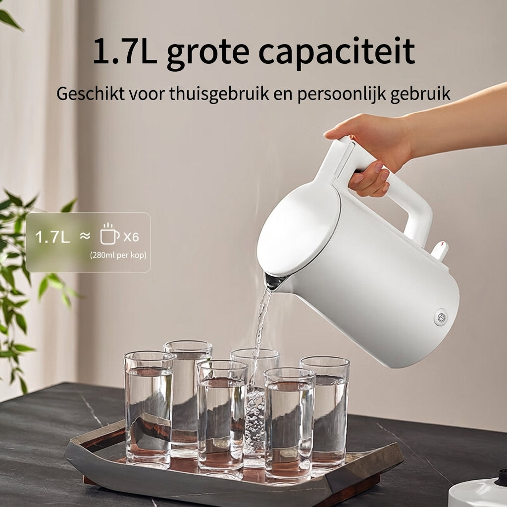 Bouilloire électrique Ochama - 1,7 litre - 1 500 W