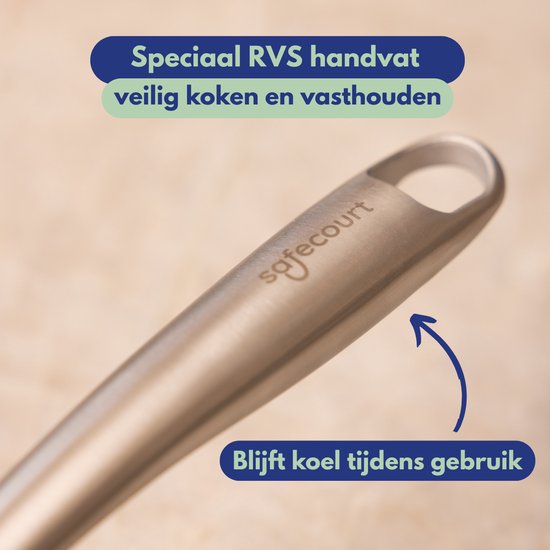 Safecourt Kitchen Poêles à frire en céramique - [2 pièces] - Ø 24 cm Poêles - Induction, électrique, céramique et gaz - Sans PFAS ni PTFE
