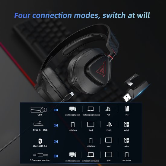 Casque de jeu sans fil TAIDU THS318 2,4 GHz - Casque circum-auriculaire - avec microphone - Compatible PC/PS4/PS5, Nintendo Switch - Noir