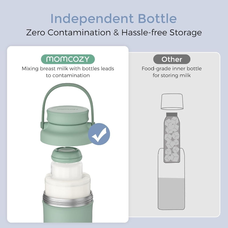 Momcozy : glacière portable pour lait maternel de 22 oz (650 ml), indispensable pour les sorties, refroidissement à 360°, jusqu'à 24 heures, glacière de voyage de grande capacité avec 2 biberons, verte, cadeau pour maman