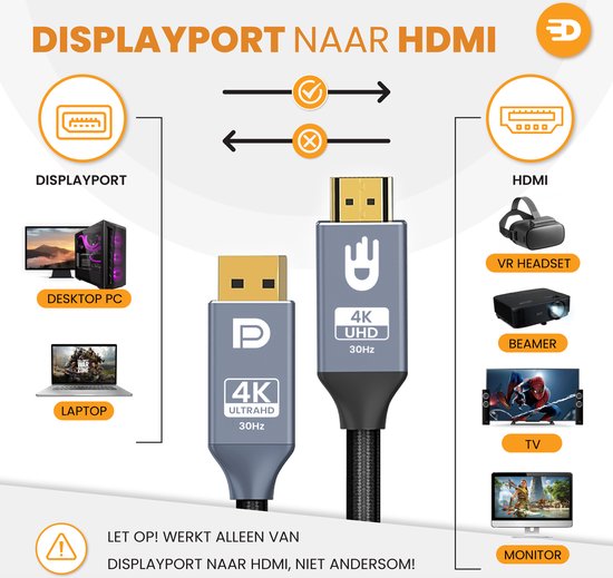 Drivv. Câble Premium Displayport vers HDMI - 4K 30hz - Nylon - 2 mètres - Gris