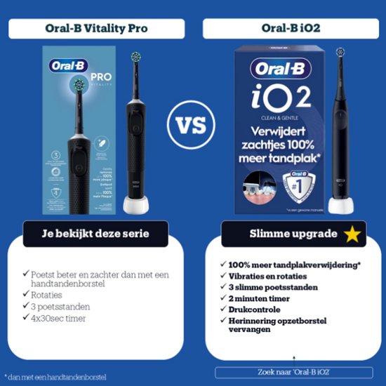 Brosse à dents électrique Oral-B Pro Series 3
