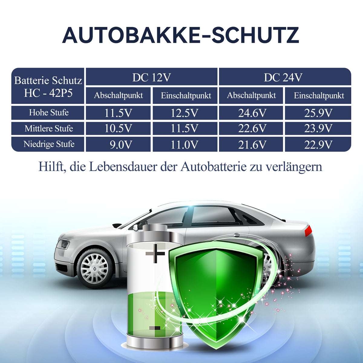 Glacière à compresseur BINGI - 42 litres - 12/24 V et 230 V