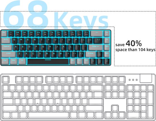 MageGee MK-BOX - Clavier mécanique - Clavier gaming - Clavier - Filaire - Commutateurs rouges