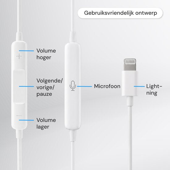 Écouteurs filaires Nuvance - Compatibles Lightning - Écouteurs intra-auriculaires filaires - Écouteurs filaires avec microphone - Blanc