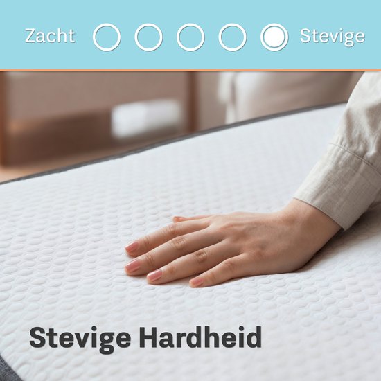 CozySense® Topper Mattress 160x200 - Surmatelas - Surmatelas - Mousse à mémoire de forme avec gel réfrigérant - CertiPUR® - Fermeté - 8 CM - Housse lavable