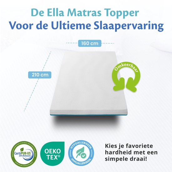 Ella Topper 160x210 cm - Matelas Topdekmatras - Surmatelas en mousse à mémoire de forme infusée de gel et mousse Aircell - fermeté moyenne