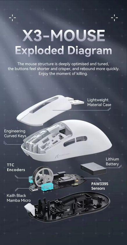 Souris de jeu sans fil Attack Shark X3 PAW3395, super légère 49 g, 26 000 DPI, tri mode 2.4G Bluetooth et USB C, batterie 200 heures, boutons programmables