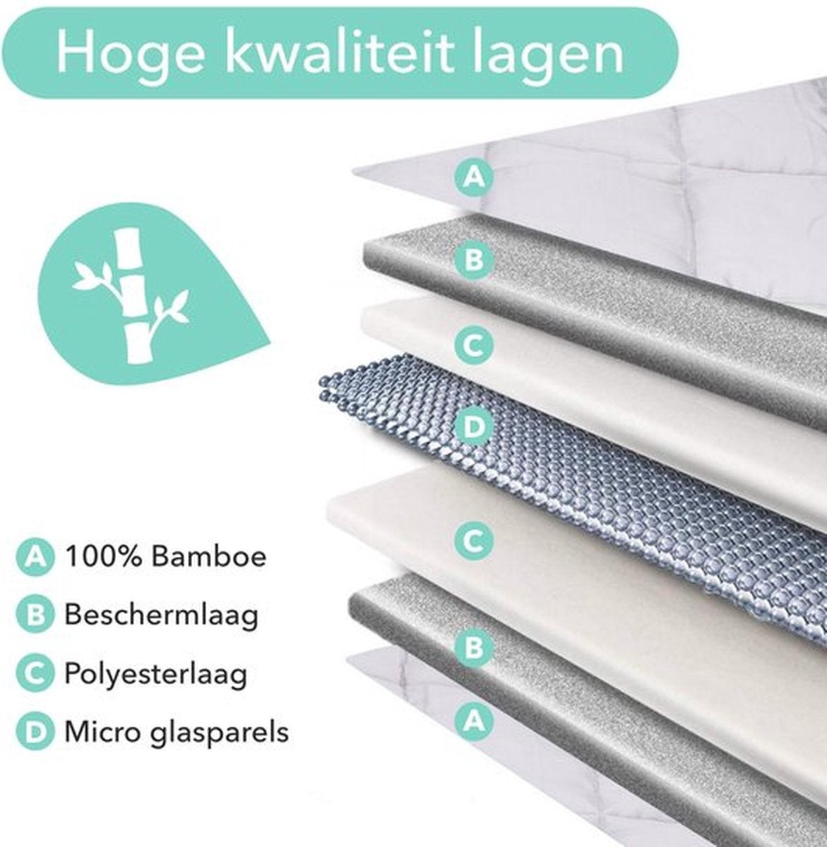 Litollo Verzwaringsdeken 10 kg Met Zachte Buitenhoes - Weighted Blanket - Duurzaam Bamboe Materiaal - Grijs - 150x200cm
