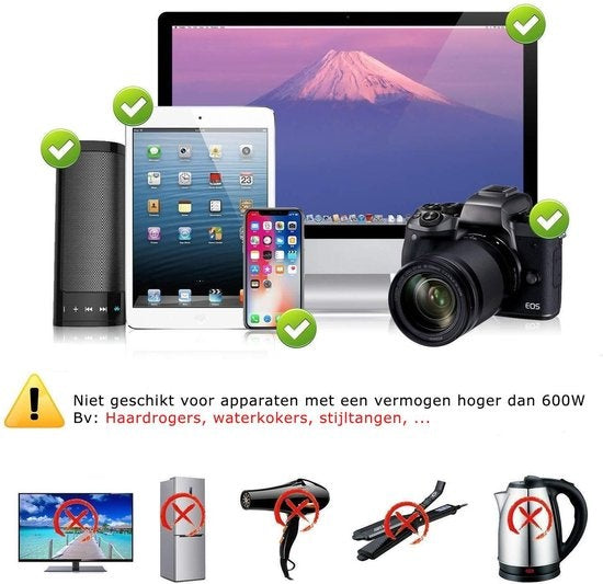 Adaptateur Universel  avec 2 ports USB à charge rapide - Northwall - Prise de voyage internationale pour plus de 150 pays - Angleterre, Amérique, Afrique du Sud, USA, Italie, Royaume-Uni, Australie, Inde, ...