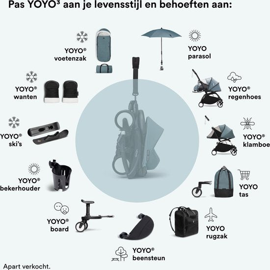 Stokke YOYO 0+ Newborn Pack, Aqua - Comprend un matelas, un pare-soleil extensible et un harnais à cinq points - Nécessite le châssis YOYO (vendu séparément)