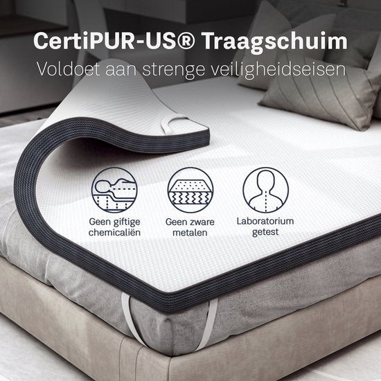 CozySense® Topper 140x200 - Surmatelas - Matelas de pont - Mousse à mémoire de forme avec gel réfrigérant - CertiPUR® - Fermeté - 8 CM - Housse lavable