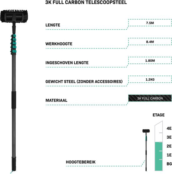 VONROC 3K Full Carbon Telescopic Wash Brush - 7.5 metres - Incluant une tête de brosse à 5 niveaux, un tuyau d'arrosage de 11m et un distributeur de savon.