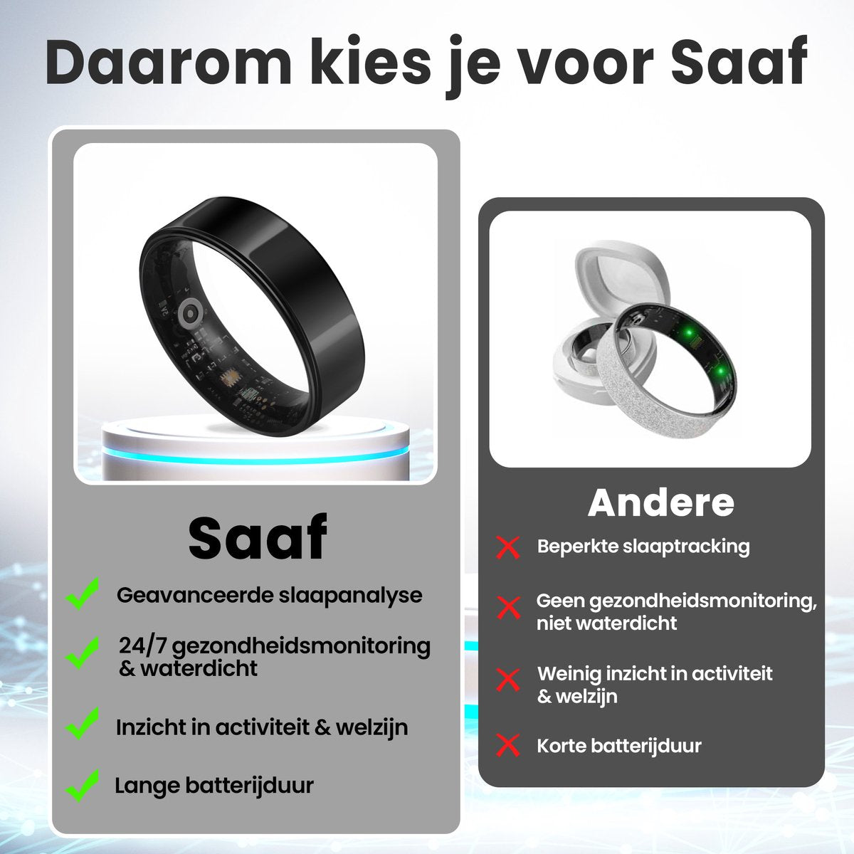 Saaf Smart Ring - Noir - Taille 8 - Traceur d'activité mince pour les femmes et les hommes