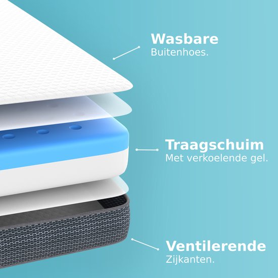 CozySense® Topper Mattress 160x200 - Surmatelas - Surmatelas - Mousse à mémoire de forme avec gel réfrigérant - CertiPUR® - Fermeté - 8 CM - Housse lavable