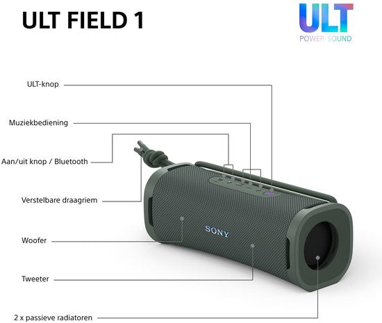 Sony ULT Field 1 - Enceinte Bluetooth - Gris forêt