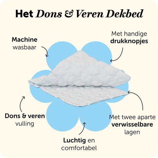 Couette Cloudpillo en duvet et plumes 140 x 200 cm - 4 saisons 2-en-1 - 15 % de duvet de canard, 85 % de plumes de canard - Coton anti-duvet 233 TC - RDS & OEKO-TEX