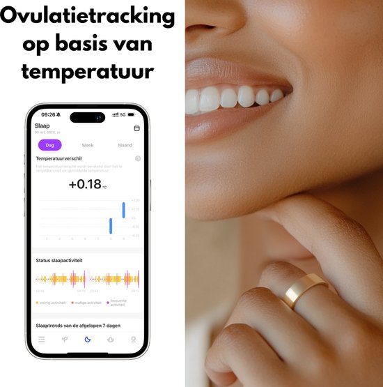 Focus® S2 Smart Ring - Argent - Taille 10 - AI Coach - Fréquence cardiaque - Cycle menstruel - Moniteur de sommeil - Score de récupération - Smart Ring - Performance sportive - Podomètre - IP68 Waterproof - Mesure de l'O2 - Femmes - Hommes - Wearables - E