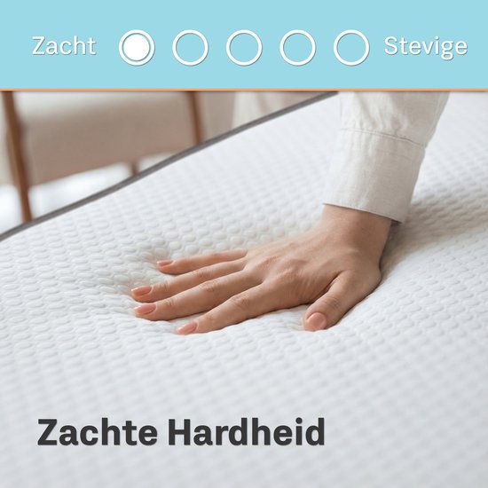 CozySense® Topper 140x200 - Surmatelas - Matelas de pont - Mousse à mémoire de forme avec gel réfrigérant - CertiPUR® - Fermeté douce - 8 CM - Housse lavable