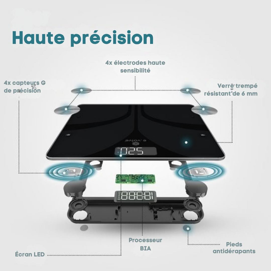 e.volve Scales Pèse-personne numérique - Noir - EV01578