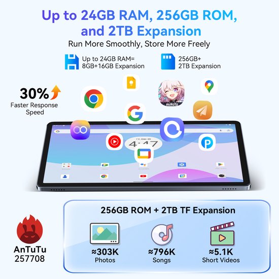 Tablette BESTTAB W90 - Tablette 11 pouces - 24 Go de RAM - 256 Go de ROM - 8 000 mAh - Android 15 - Wi-Fi 6 - Tablette à écran tactile - Double carte SIM - Gris