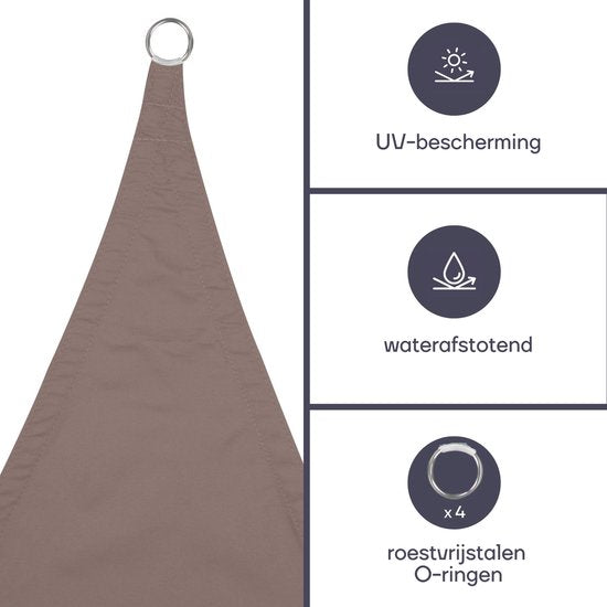 Perel Toile d'ombrage, hydrofuge, 5 x 5 m, 160 g/m², polyester, carré, taupe