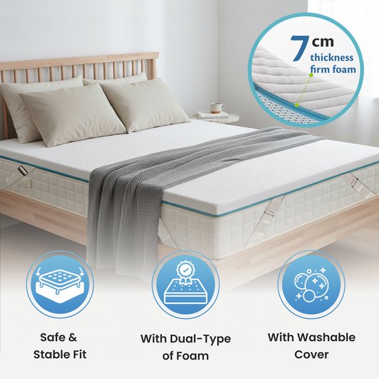 Ella Firm Topper 180x200 cm - 7CM Mattress Top Cover Mattress - Surmatelas en mousse à mémoire de forme infusée de gel et mousse Aircell - Fermeté Firmness
