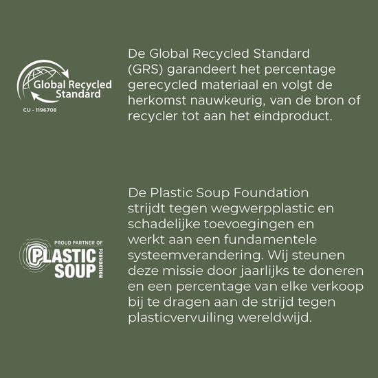 Bourgini Elements - Bouilloire numérique - Noir - Capacité de 1,7 litre - Matériaux recyclés certifiés GRS