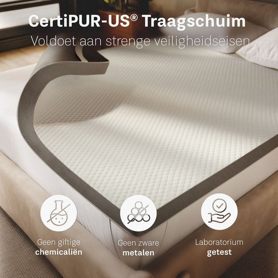 CozySense® CubeTech Topper Mattress 160x200 - Surmatelas - Surmatelas - 100+ Comfort Cubes - Soutien ergonomique - CertiPUR® - 7 CM - Housse lavable