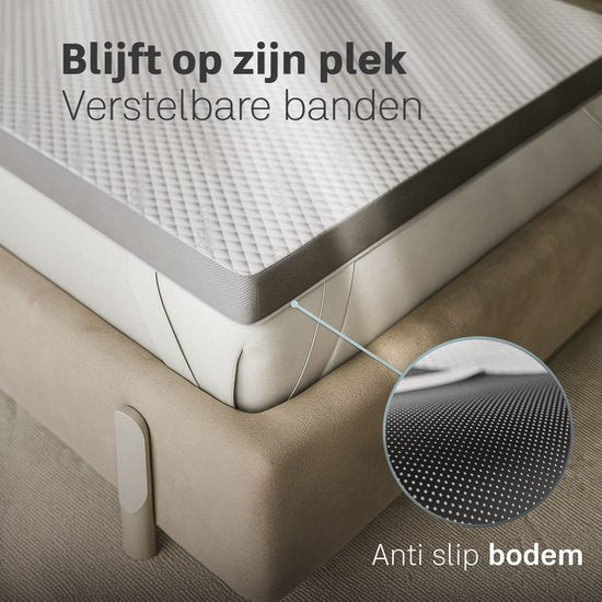 CozySense® CubeTech Topper Mattress 160x200 - Surmatelas - Surmatelas - 100+ Comfort Cubes - Soutien ergonomique - CertiPUR® - 7 CM - Housse lavable