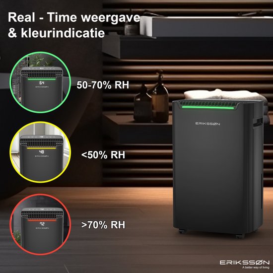 Erikssøn Dry Pro Plus Déshumidificateur 20L - Lavage-séchage, minuterie et hygromètre - Maison, chambre, salle de bain - Noir