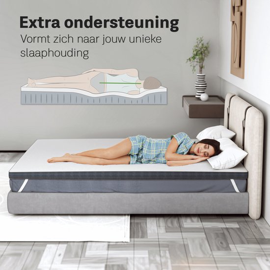 CozySense® - Surmatelas 140x200 - Surmatelas - Surmatelas - Surmatelas - Essai de 100 jours de sommeil - Mousse à mémoire de forme avec gel réfrigérant - Surmatelas - Certifié CertiPUR® - Fermeté moyenne - 8 CM d'épaisseur - Housse lavable incluse
