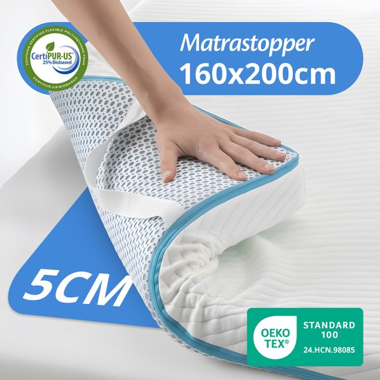 Surmatelas Ella Soft 160 x 200 cm - Surmatelas de 5 cm - Surmatelas en mousse à mémoire de forme - Dureté douce